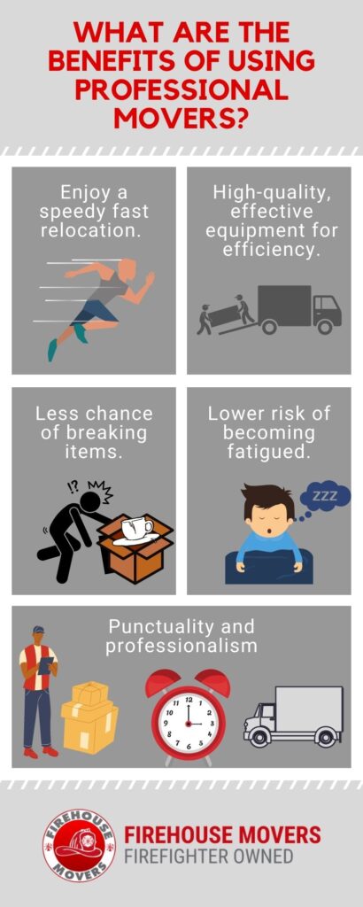 infographic - what are the benefits of using professional movers