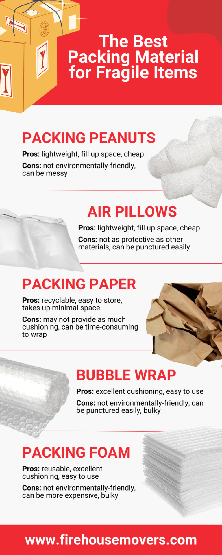 The Best Packing Material for Fragile Items Firehouse Movers