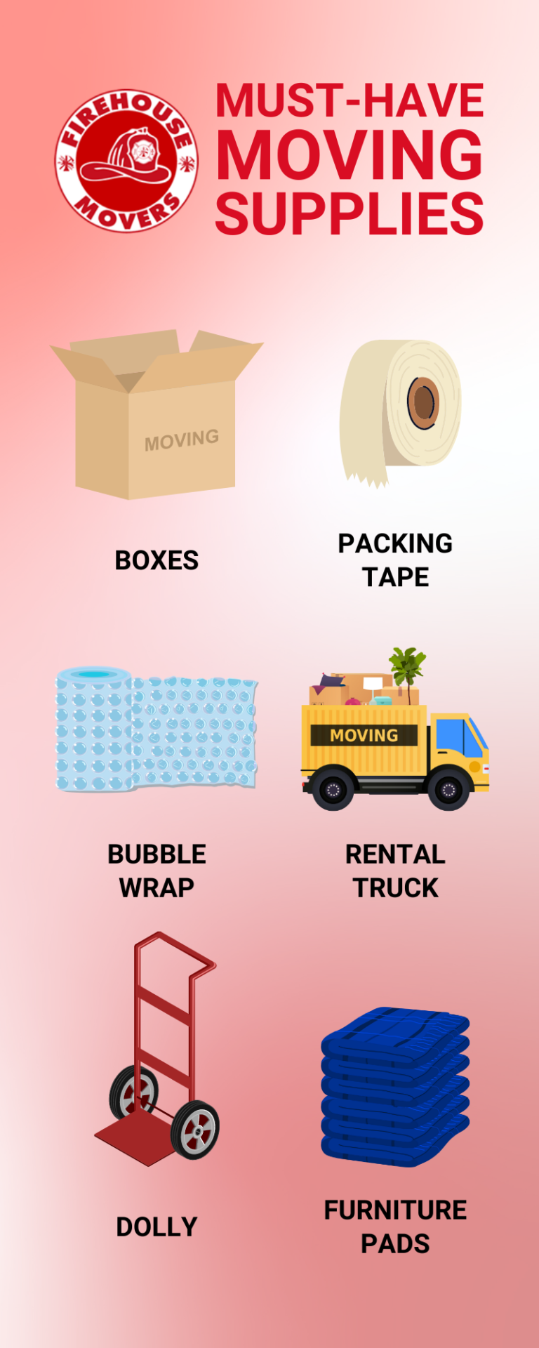 What Supplies Do I Need for Moving? Firehouse Movers