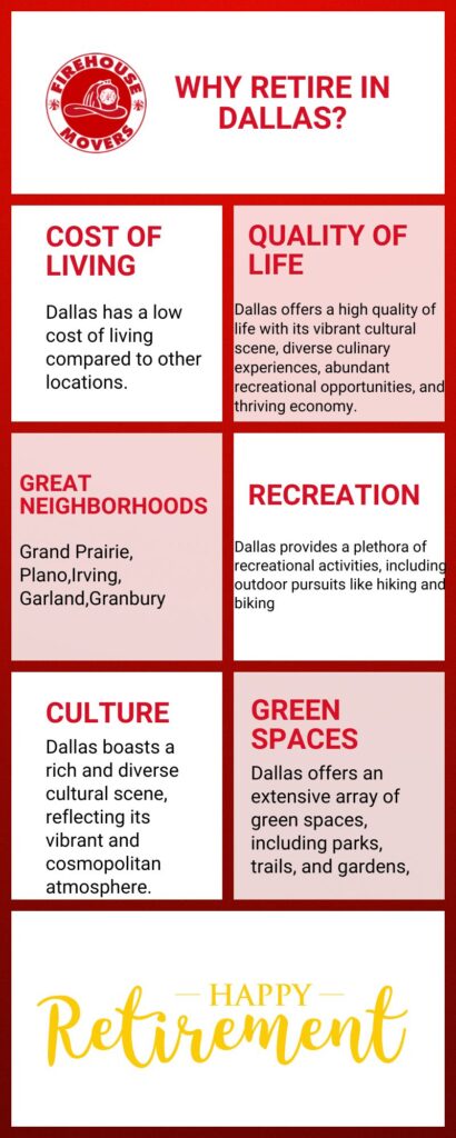 infographic detailing why you should retire in dallas 