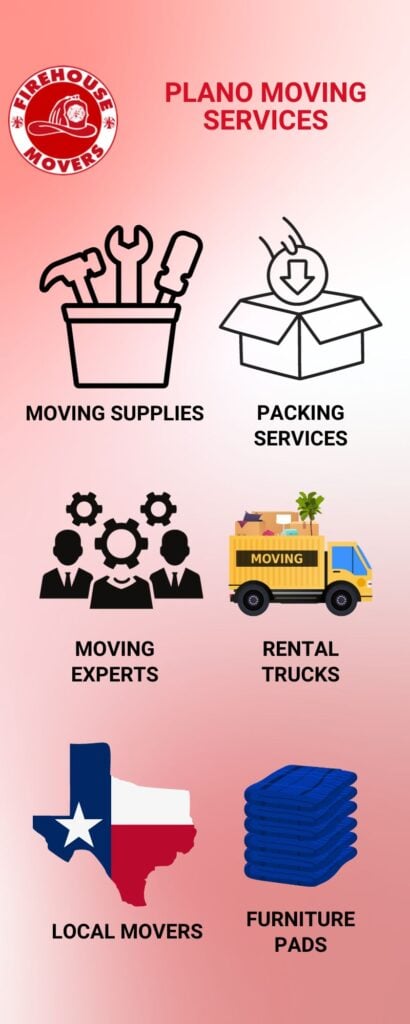 Infographic detailing Plano moving services